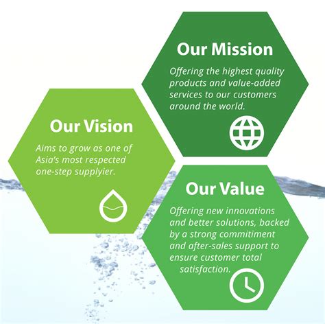 denr vision and mission|Denr Vision Misson .